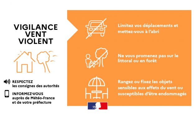 Vigilance orange vent : soyez prudents aujourd’hui de 8h00 à 20h00