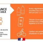 🌡️ VIGILANCE ORANGE CANICULE
