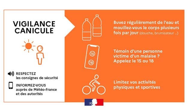 🌡️ VIGILANCE ORANGE CANICULE